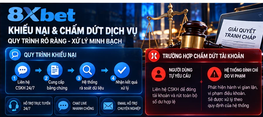 Khi cần khiếu lại về dịch vụ tại trang 8xbet, quý khách vui lòng liên hệ tới bộ phận CSKH để được hỗ trợ
