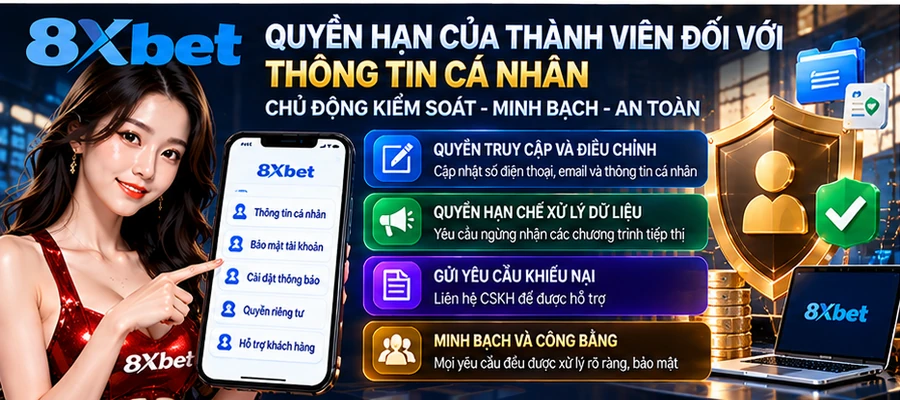 Quyền hạn của thành viên về các thông tin cá nhân